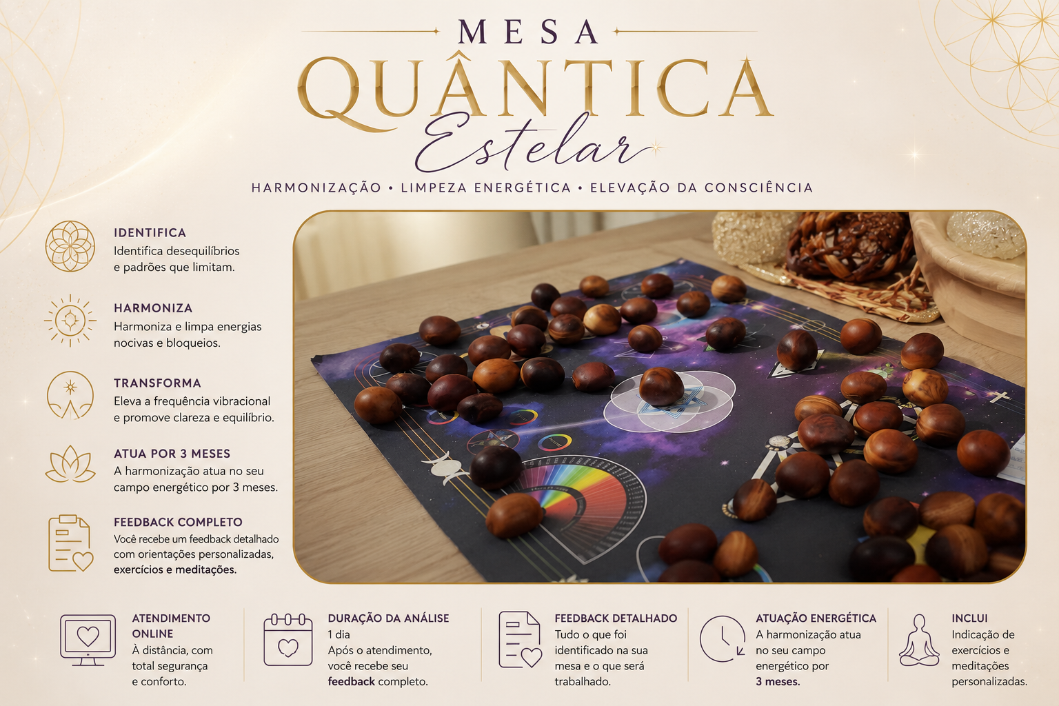 Mesa Quântica Estelar
