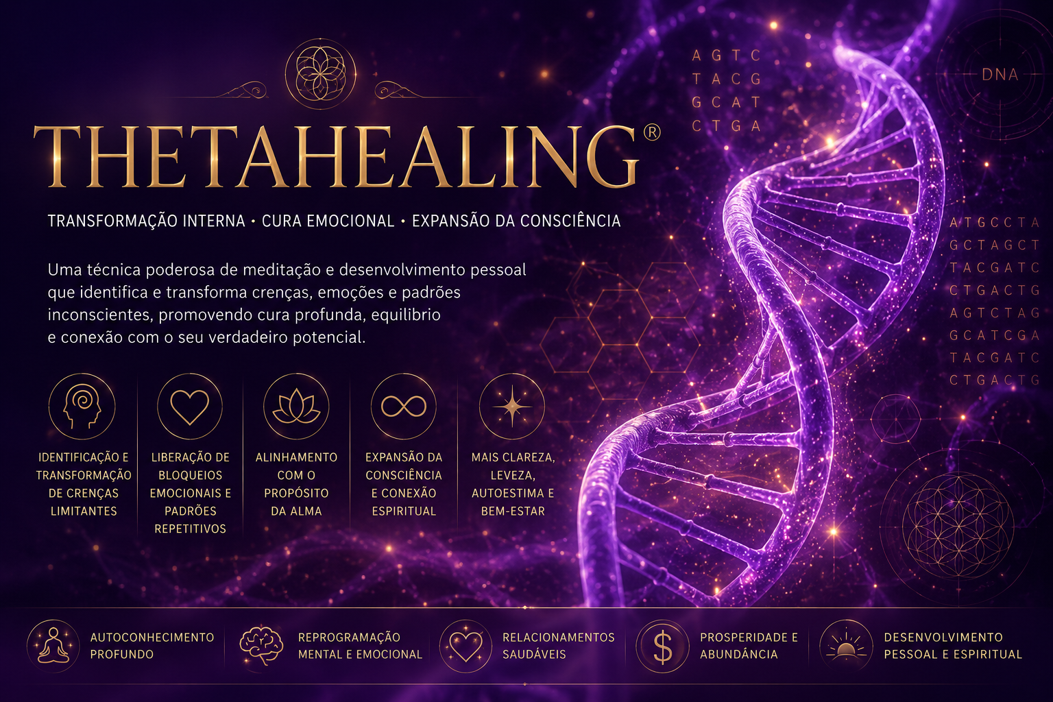 Arte espiritual roxa com DNA representando ThetaHealing